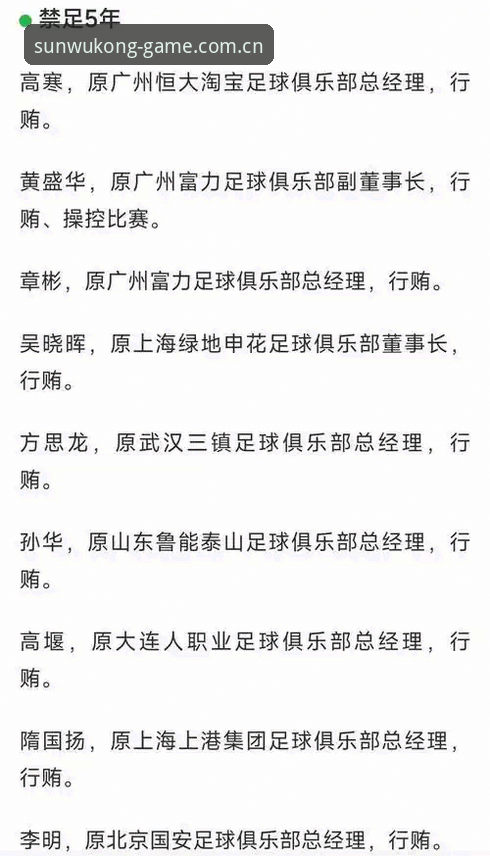 悟空体育新版上线教程 足协第三批禁足名单最新动态:17人遭终身禁赛,行业整顿引球迷热议